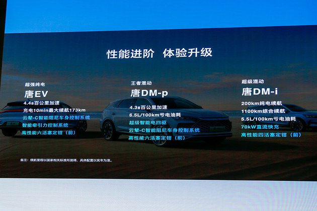 Dayun -C control system/brand-new car color The new Tang family sold for 249,800.